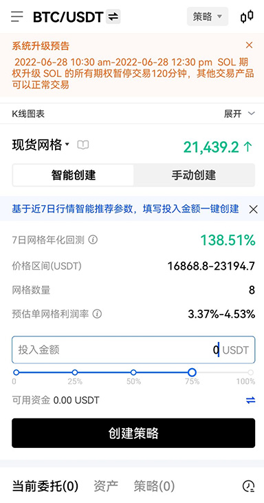 权限开通状态